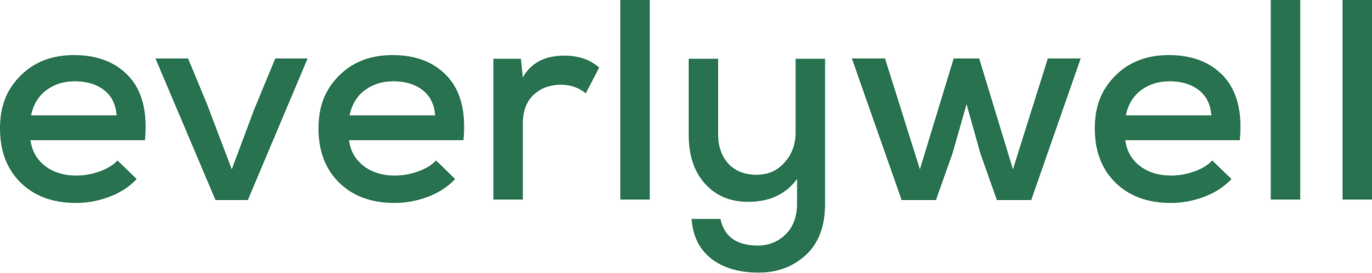 EverlyWell logo