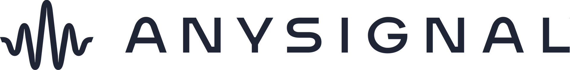 AnySignal logo