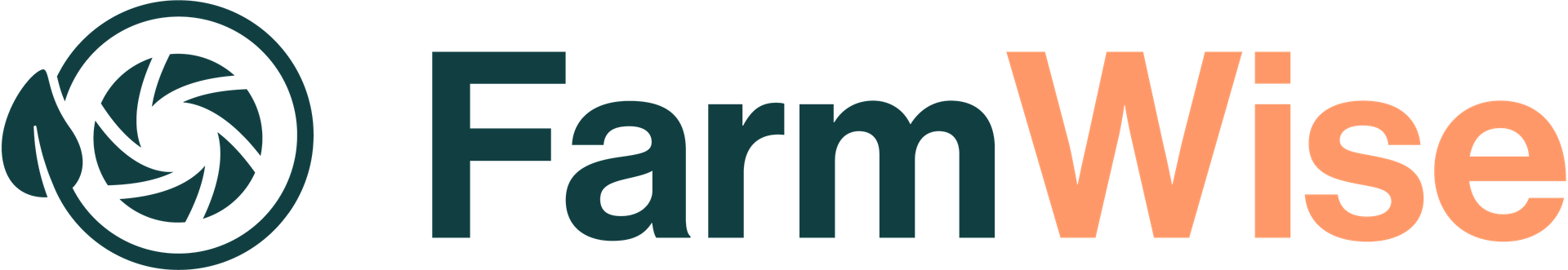 Farmwise logo